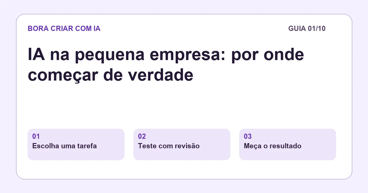 Guia 1 de IA para empresas: IA na pequena empresa: por onde começar de verdade